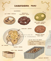 รูปนี้เป็นตัวอย่างไฟล์ที่เอาหลาย ๆ รูปรวมกันมาใช้ค่ะ